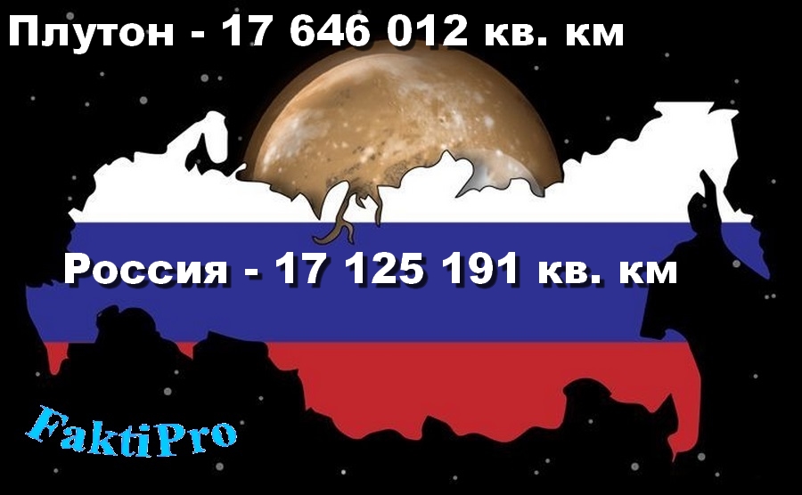  Площадь России (17 125 191 кв. км) и Плутона (17 646 012)